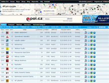 Tablet Screenshot of poi.cz